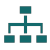 FAULT-TREE ANALYSIS